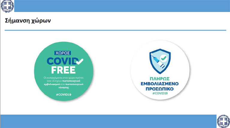 Πώς θα λειτουργούν χώροι εστίασης-ψυχαγωγίας και κέντρα διασκέδασης από 16 Ιουλίου – Τα πρόστιμα