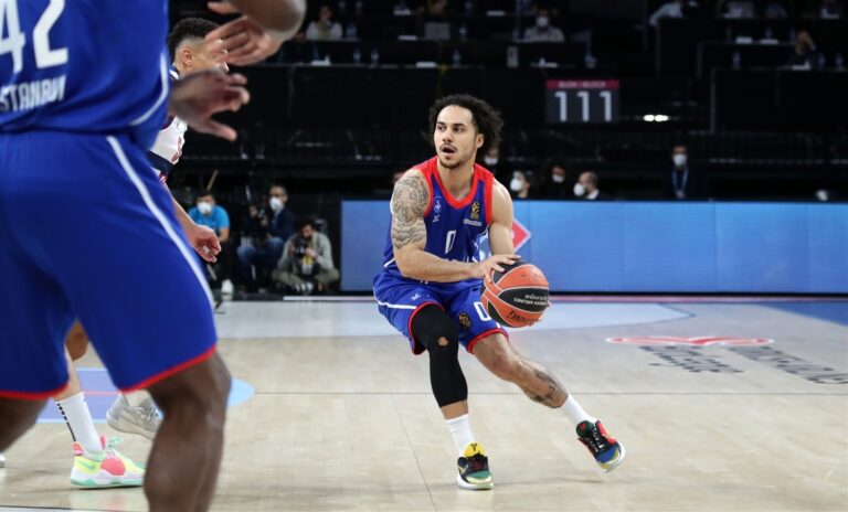 Προγνωστικά Μπάσκετ. Επιλογές από παντού