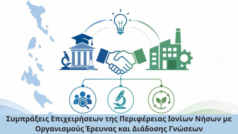 Πρόσκληση ΙΟΝ67 Συμπράξεις Επιχειρήσεων της ΠΙΝ με Οργανισμούς Έρευνας και Διάδοσης Γνώσεων στο πλαίσιο του Προγράμματος “Ιόνια Νησιά” 2021-2027.